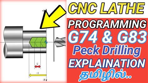 cnc machine details in tamil|tamil cnc machine.